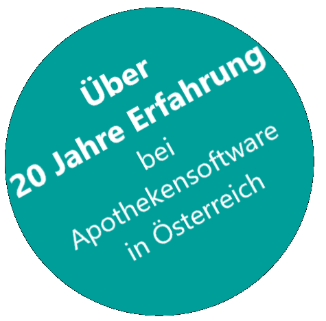 CRP Erfahrung Grafik